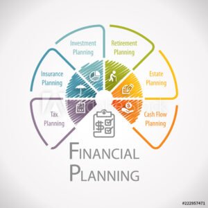 How Financial Planning Can Improve Your Everyday Spending Habits